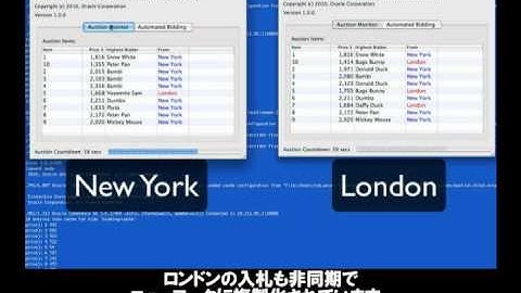 The Coherence Incubator - Push Replication Pattern - Auction Site Demo - Japanese Sub-Titles