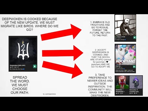 🗑️ THE END OF DEEPWOKEN... | Deepwoken Update 🗑️ - YouTube