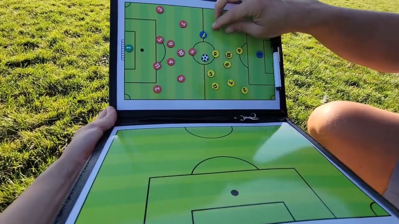 Coaches Review of Soccer Coaching Tactical Magnetic Board