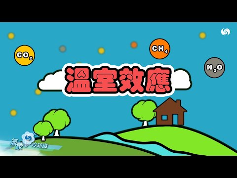 溫室效應