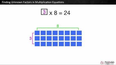 Finding Unknown Factors in Multiplication Equations: 3.OA.4