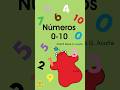 Master Spanish Numbers 0-10 in less than 2 Minutes a Day!