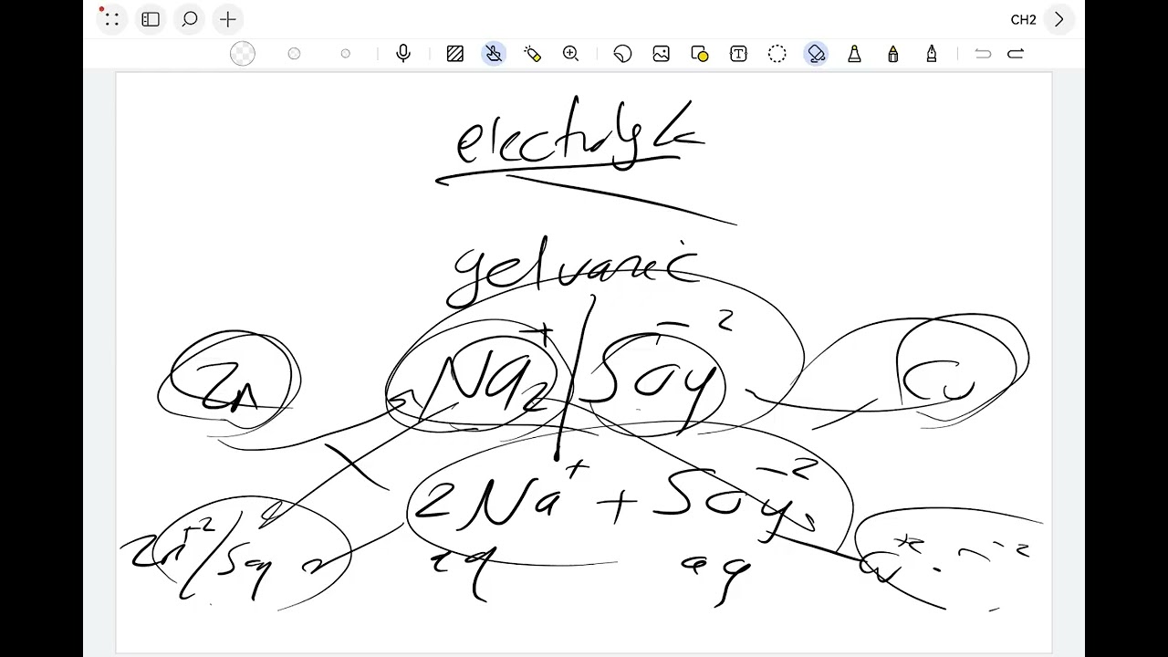 Chemistry CH4 L.1 /4/