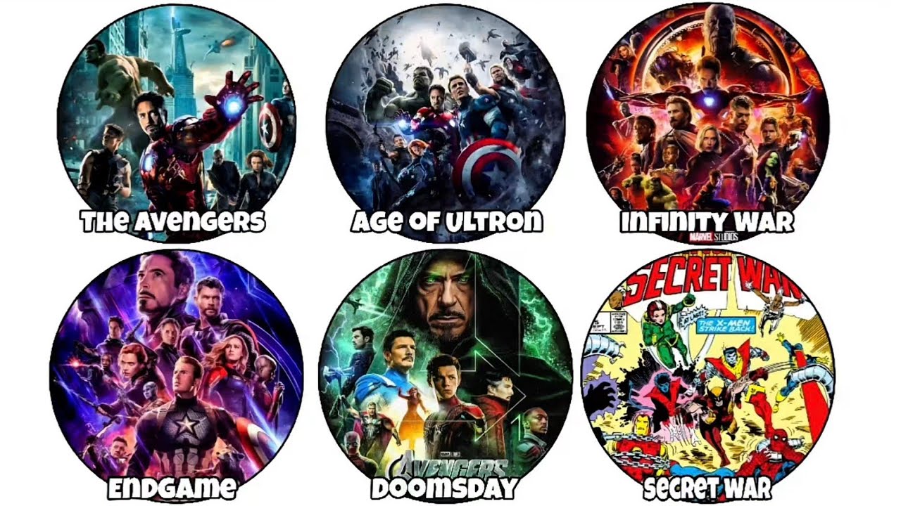 Every Marvel's AVENGERS Explained