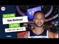 Kyle anderson 8 pts 3 reb 3 ast 1 blk 0 stl vs lac  20232024 min  3 march player highlights