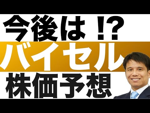 【バイセル(7685)】株価予想