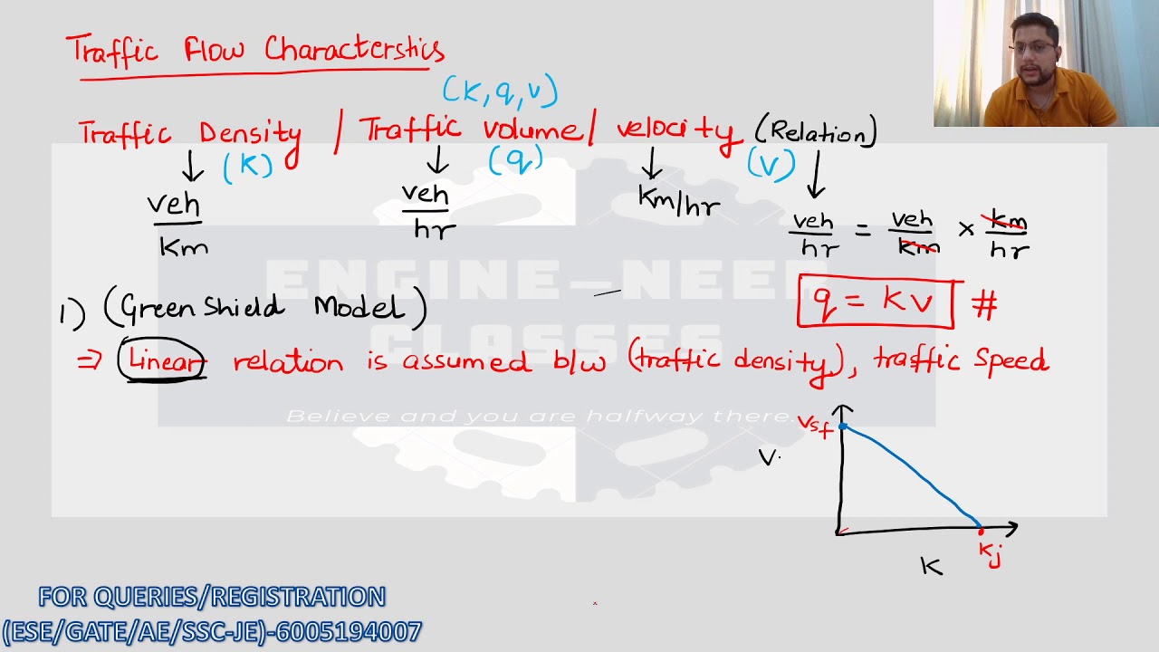 HIGHWAY ENGINEERING Topic TRAFFIC DENSITY, SPACE HEADWAY,TIME HEADWAY