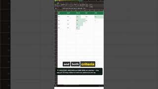 Excel SUMIFS Wrong Totals Lock Every Range