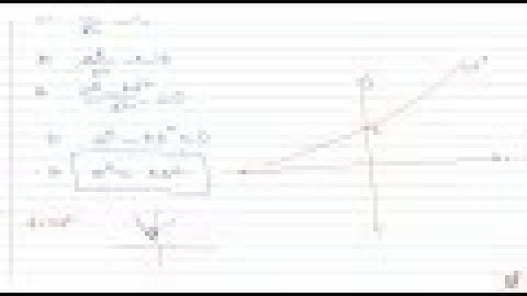 Let `f(x) = (e^x)/x^2`   `x in R - {0}`. If f(x) = k has two distinct real roots, then the rang...