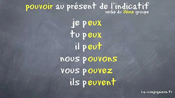 Comment conjuguer le verbe pouvoir ?