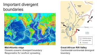 Module 6  Earth Science