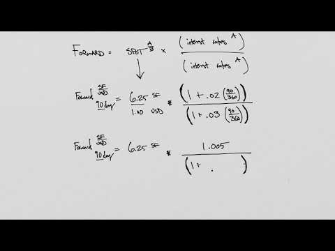 Homework Problem Solving - Forward Contracts