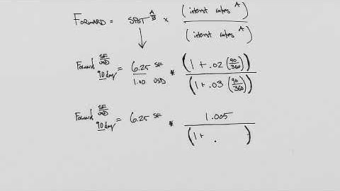 Homework Problem Solving - Forward Contracts