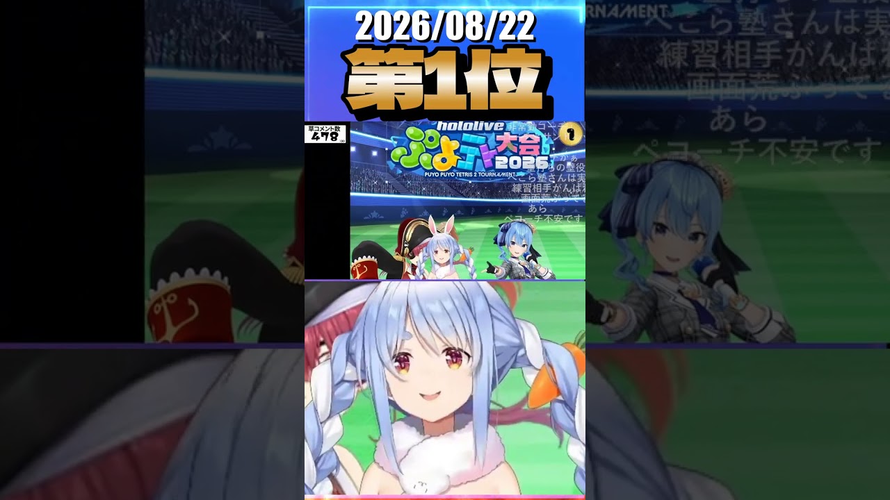 8/22 草コメント数ランキング第1位 #兎田ぺこら 1時間0分ごろ