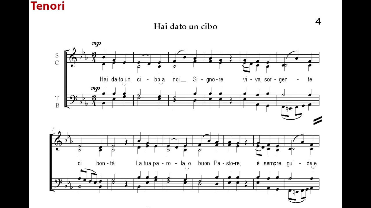 4 - Hai dato un cibo - YouTube