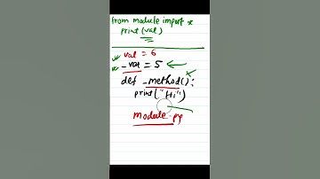 Python - 007 : Use of Single Pre Underscore to variable or method #pythonprogramming #pythontutorial