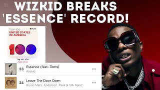 WIZKID Scatters US Apple Music Chart With Essence A New African Record Twitter Trends