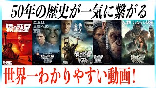 【超まとめ】猿の惑星シリーズ物語一挙解説！【最新作キングダム予習】