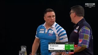 DRAMA 🔥🔥🔥 Gary Anderson vs Gerwyn Price SHENANIGANS!!!!!