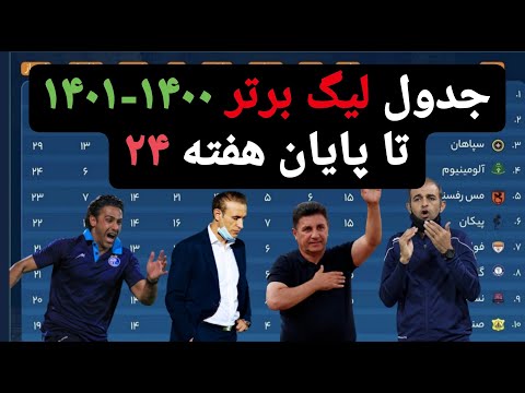 جدول لیگ برتر ایران 1401 تا پایان هفته 24 جدول لیگ برتر 1401 هفته 24