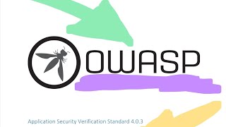 Real World Application Security - How to Test with OWASP [Intro] screenshot 2