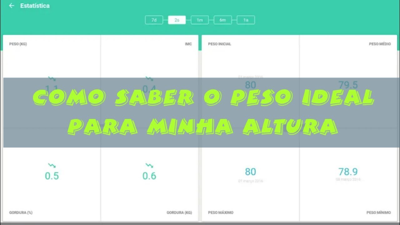 como saber peso ideal por altura