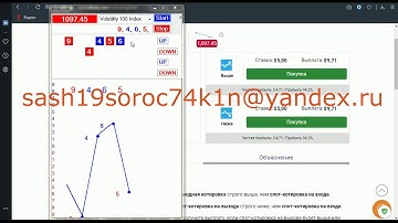 Binary com стратегия 5 тик 99% 100% с Tick Reader
