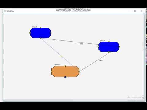 new Workflow Java FX component. With properties windows
