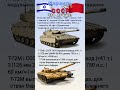 Merkava MK2 VS T-72М #benderhistory #танки #израиль #україна #грузия #shorts