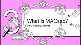 Network firewall part (10) MACsec vs IPsec explain