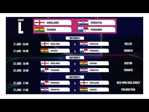 ((LIVE)) ROAD TO 2026 WORLD CUP UPDATES; GHANA'S BRUHAHA - YouTube