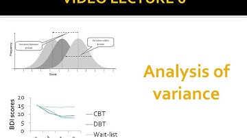 Video Lecture 6: Analysis of Variance (ANOVA)