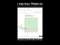 LIVE CRYPTO & GOLD TRADING / XAUUSD LIVE / BITCOIN Smc #livetrading #btc #goldtrading #xauusd