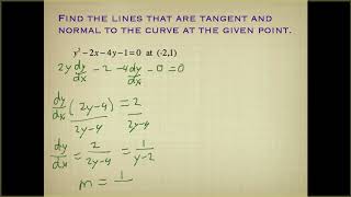 AP Calc 3.2 Day 2: Implicit Differentiation Finding Normal and Tangent Lines