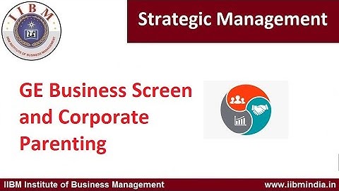 IIBM Institute | Strategic Management | GE Business Screen and Corporate Parenting #iibminstitute