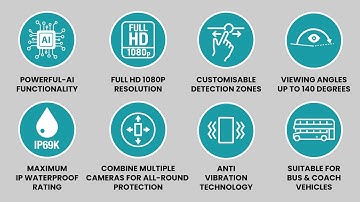 AI-Powered Pedestrian Detection Camera Range