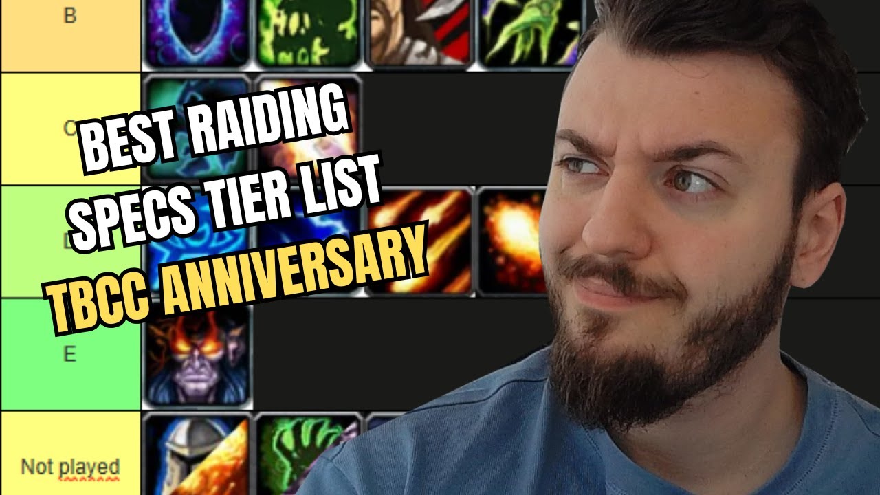 Лучший рейтинг специализаций для рейдов (будет объявлено позже) в честь годовщины Classic.