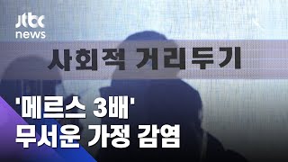"집 안도 위험하다"…가족·지인 간 '일상 감염' 늘어 / JTBC 아침&
