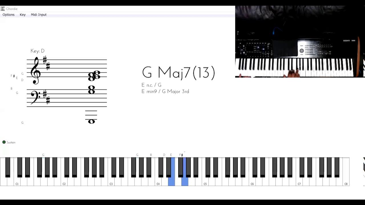 Anything for you by Ledisi Piano tutorial YouTube