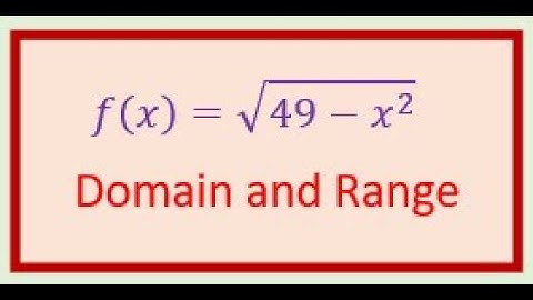 What is domain and Range of MCR3U Functions Test