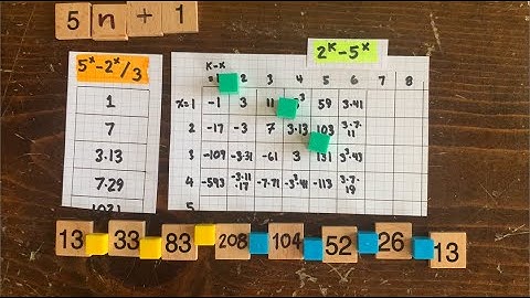 3n+1 Ep28: Revenge of the 5n+1 problem!