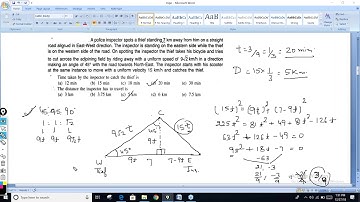 Trigonometry questions based on XAT exam!!