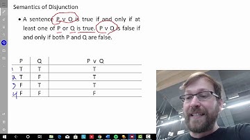 Disjunction Symbol And Its Semantics