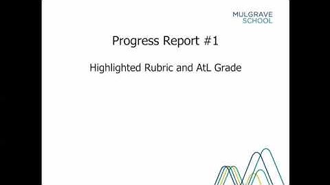 Understanding the MYP Report Card