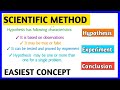 Scientific Method | Hypothesis, Experiment and Conclusion | Easiest Concept