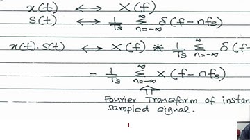 Sampling Theorem by Prof  Biju Balakrishnan