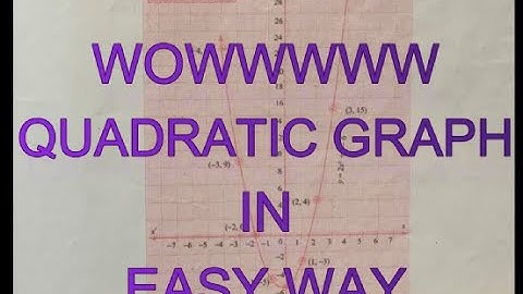 X MATHS GRAPH SHORTCUT METHOD EX 3.16(vi)
