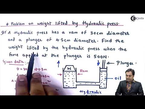 Problems on Weight Lifted by Hydraulic Pressure - Fluid Mechanics 1 thumbnail
