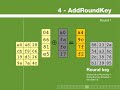 Aes rijndael cipher explained as a flash animation