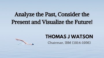 IBM Hack Challenge 2021 | Team Synergy E-Commerce Analytical Dashboard Presentation